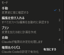 モードの一覧。いちばん上の「手動」に印が付いていれば、それが今の設定