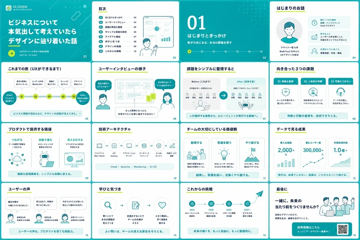 上のデザインプロンプトと構成案を渡して出した16枚。色の役割と1枚の型が決まっているので、枚数が増えても絵柄がぶれない