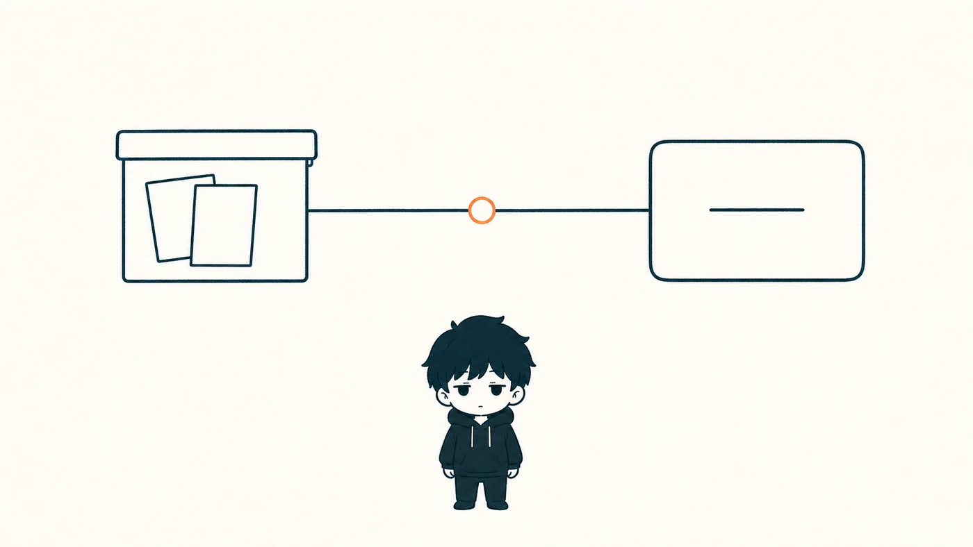 預けてある場所を指すだけで、公開される。ファイルを送り直す作業は無い
